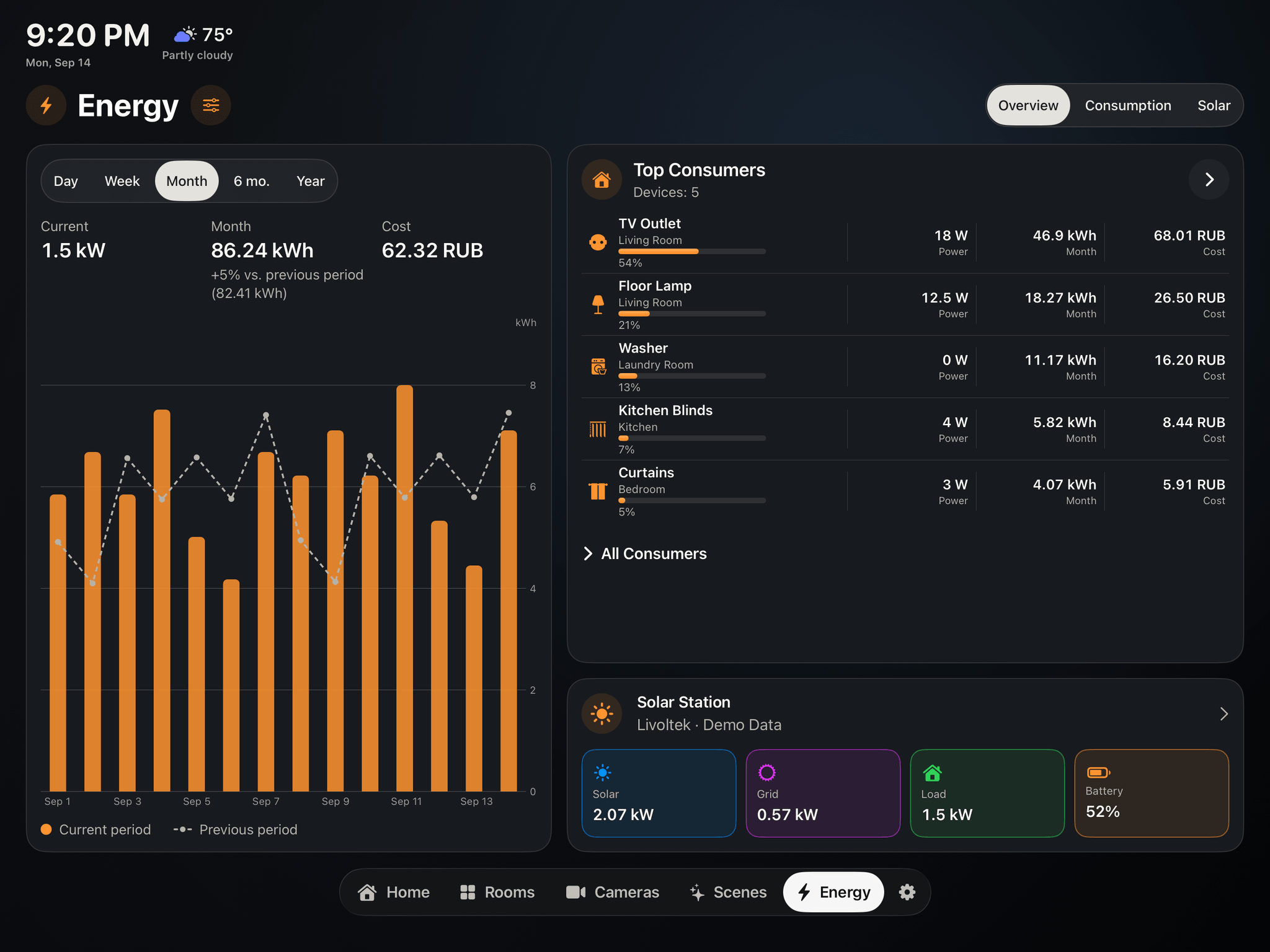 Energy, devices, and home status in one place.